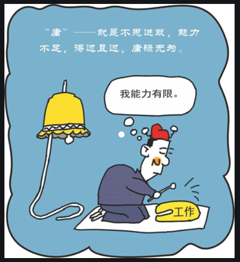 “學黨史、強作風、作表率”之作風建設（五）