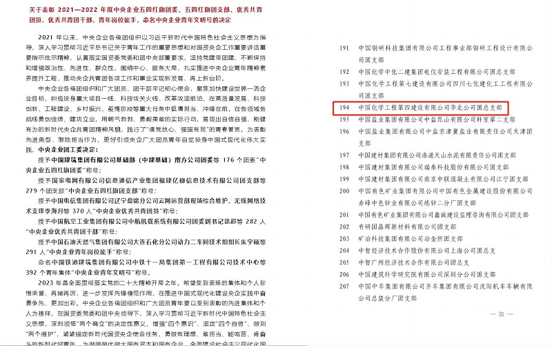 點贊｜華北公司團總支部榮獲“中央企業(yè)五四紅旗團支部”榮譽！