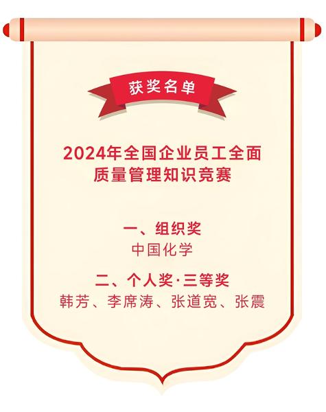 中國化學(xué)榮獲全國企業(yè)員工全面質(zhì)量管理知識(shí)競賽榮譽(yù)